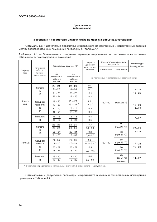 ГОСТ Р 56000-2014, страница 18