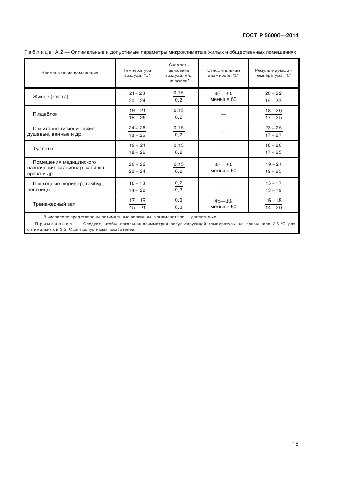 ГОСТ Р 56000-2014, страница 19