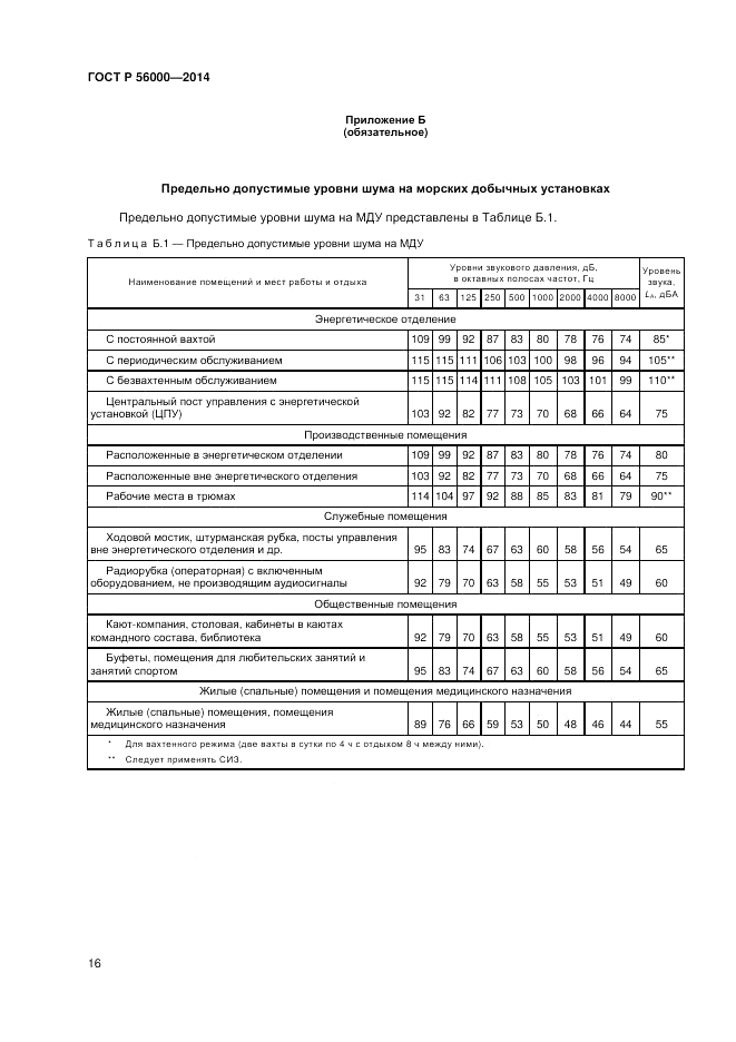 ГОСТ Р 56000-2014, страница 20