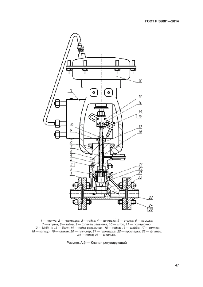 ГОСТ Р 56001-2014, страница 51
