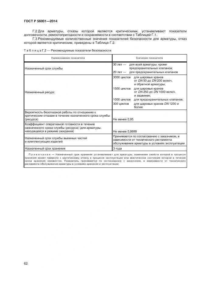ГОСТ Р 56001-2014, страница 66