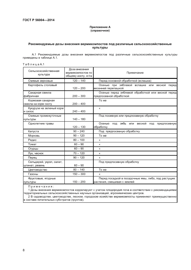 ГОСТ Р 56004-2014, страница 10