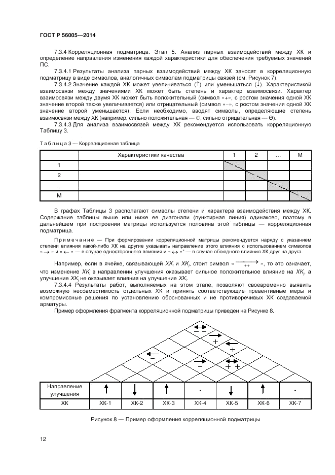 ГОСТ Р 56005-2014, страница 16