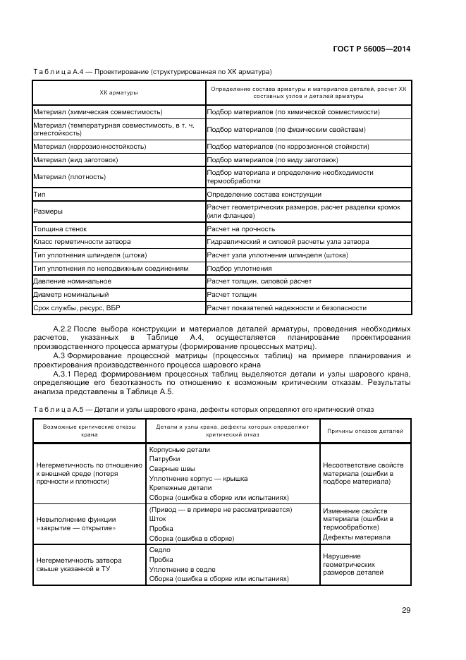 ГОСТ Р 56005-2014, страница 33