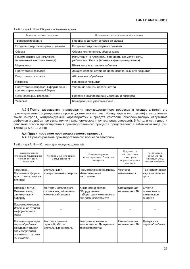 ГОСТ Р 56005-2014, страница 37