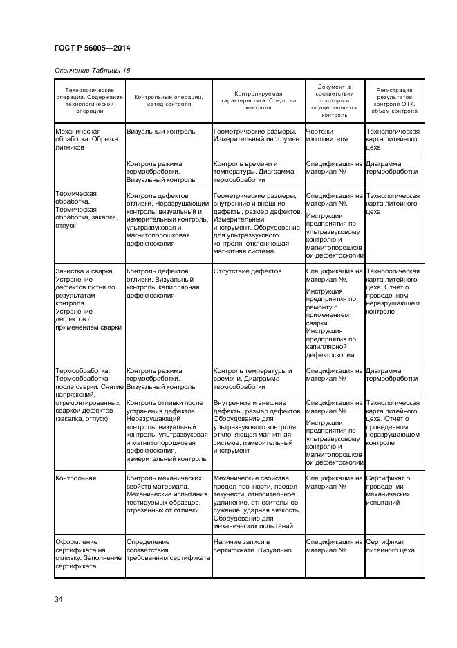 ГОСТ Р 56005-2014, страница 38