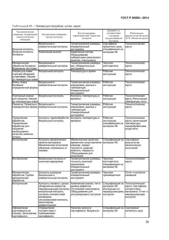 ГОСТ Р 56005-2014, страница 39