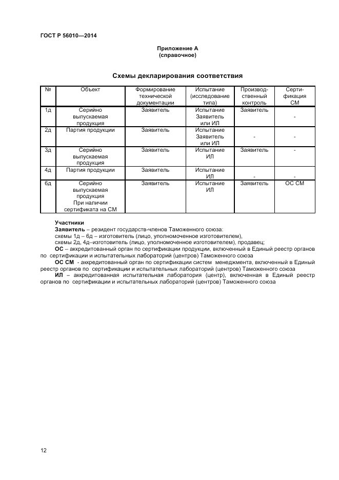 ГОСТ Р 56010-2014, страница 16