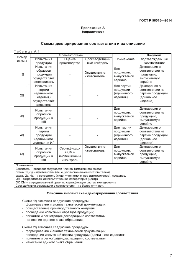 ГОСТ Р 56015-2014, страница 11
