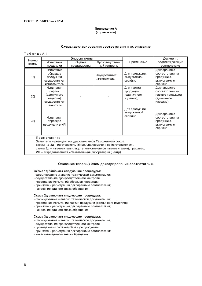 ГОСТ Р 56016-2014, страница 12