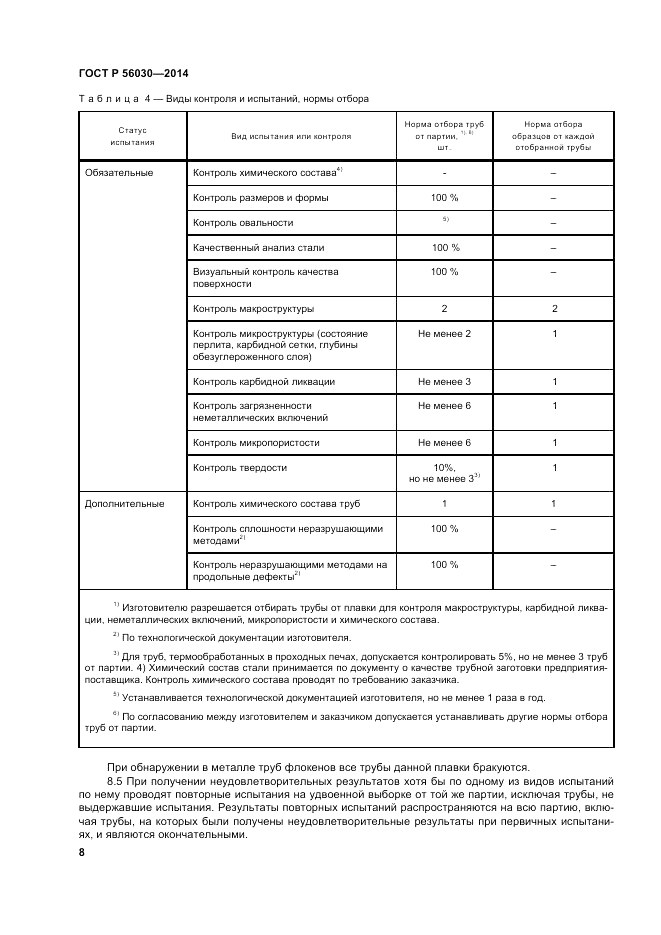 ГОСТ Р 56030-2014, страница 12