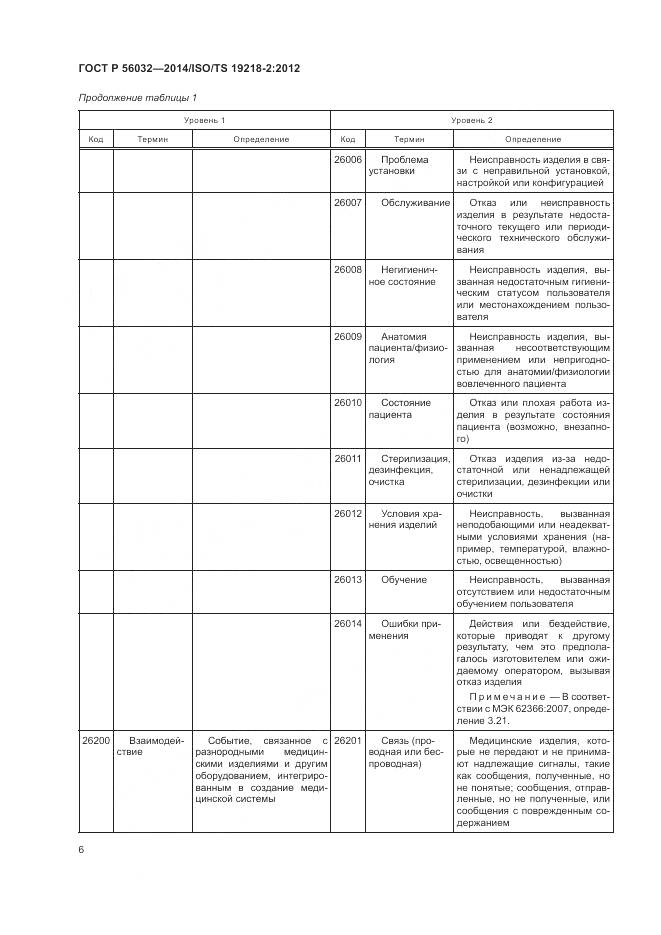 ГОСТ Р 56032-2014, страница 10