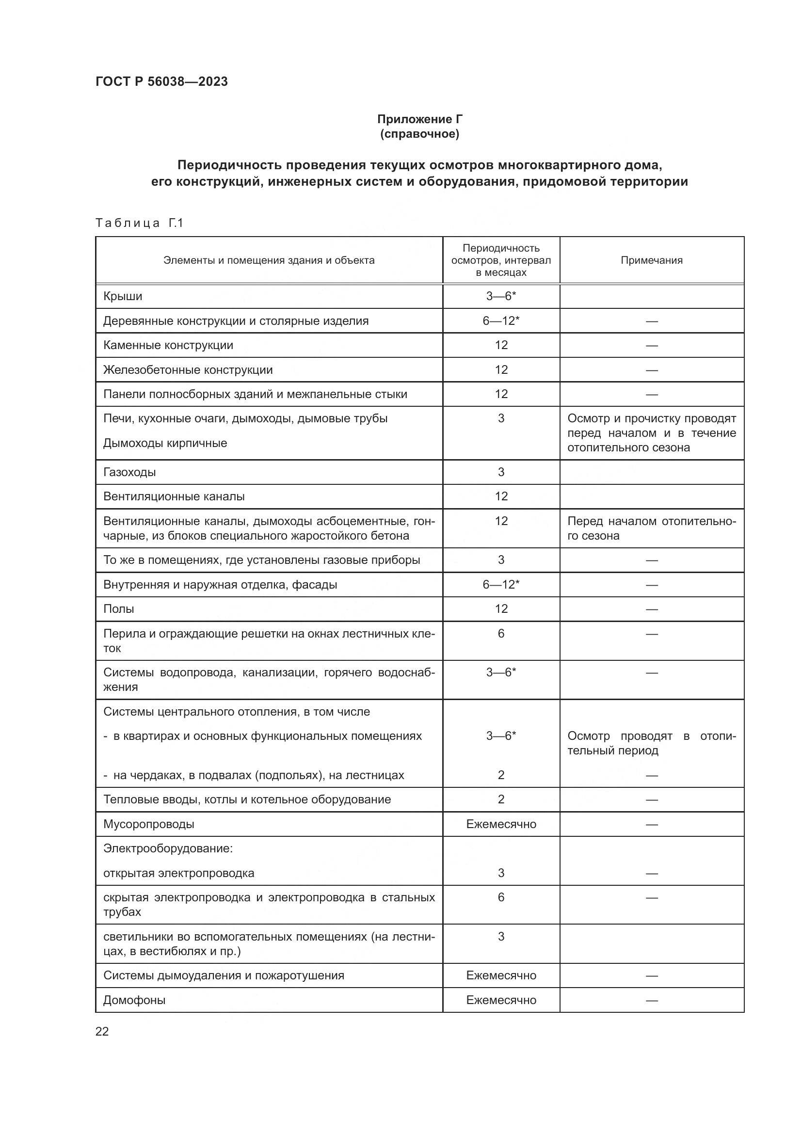 ГОСТ Р 56038-2023, страница 26