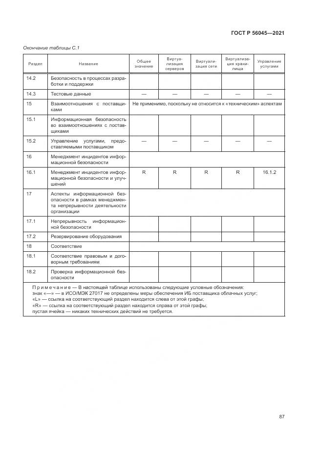 ГОСТ Р 56045-2021, страница 91