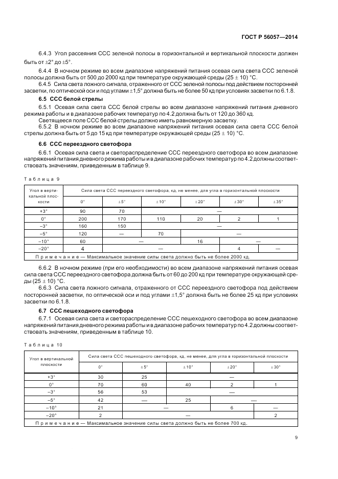 ГОСТ Р 56057-2014, страница 13