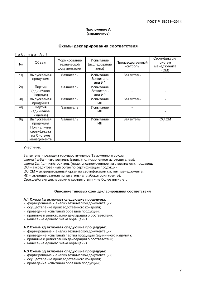 ГОСТ Р 56068-2014, страница 11