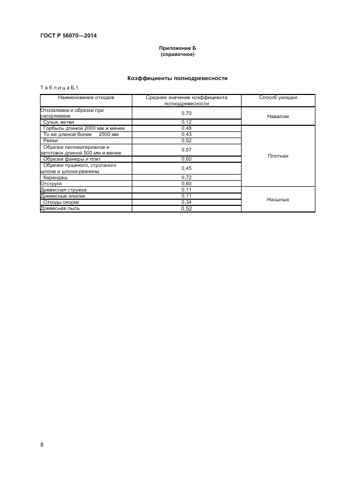 ГОСТ Р 56070-2014, страница 10