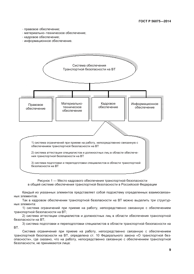 ГОСТ Р 56075-2014, страница 15