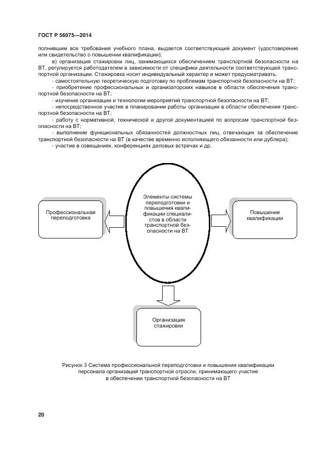 ГОСТ Р 56075-2014, страница 26