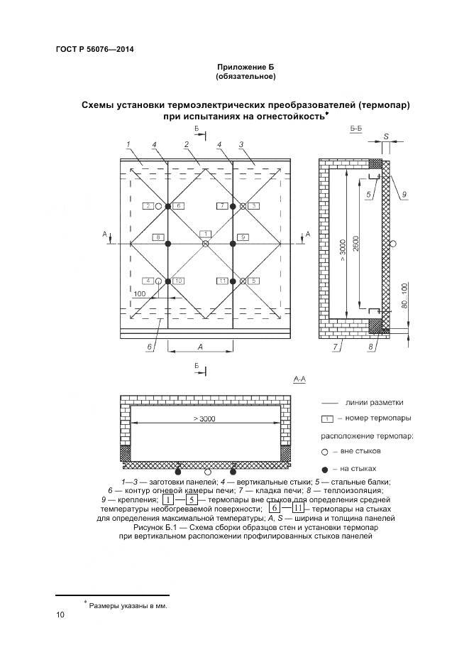 ГОСТ Р 56076-2014, страница 14
