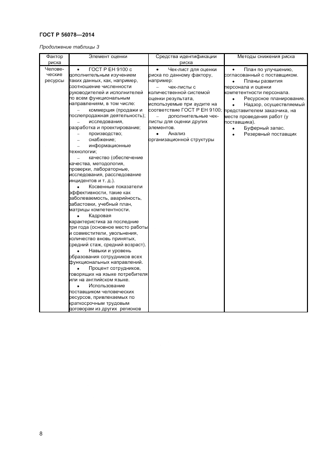 ГОСТ Р 56078-2014, страница 10