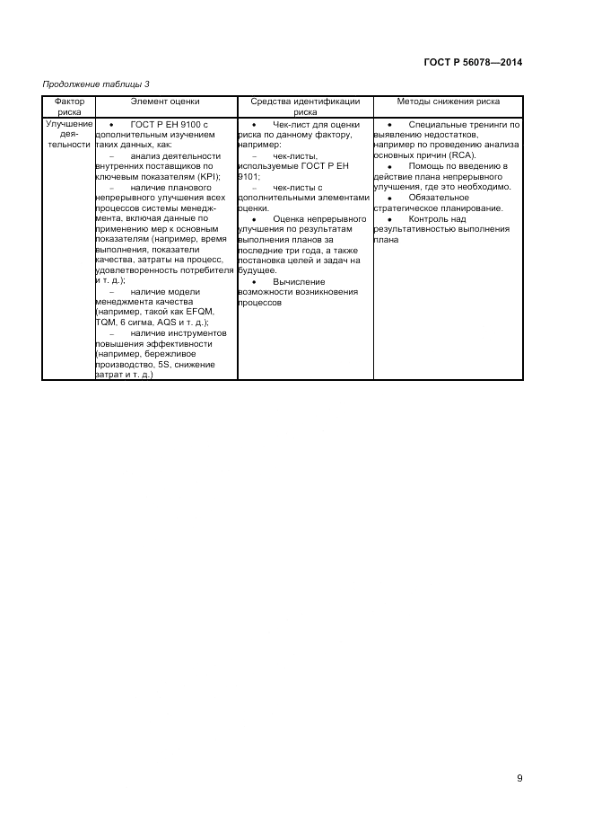 ГОСТ Р 56078-2014, страница 11