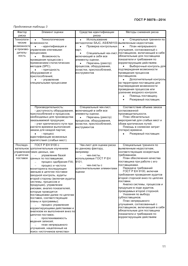 ГОСТ Р 56078-2014, страница 13