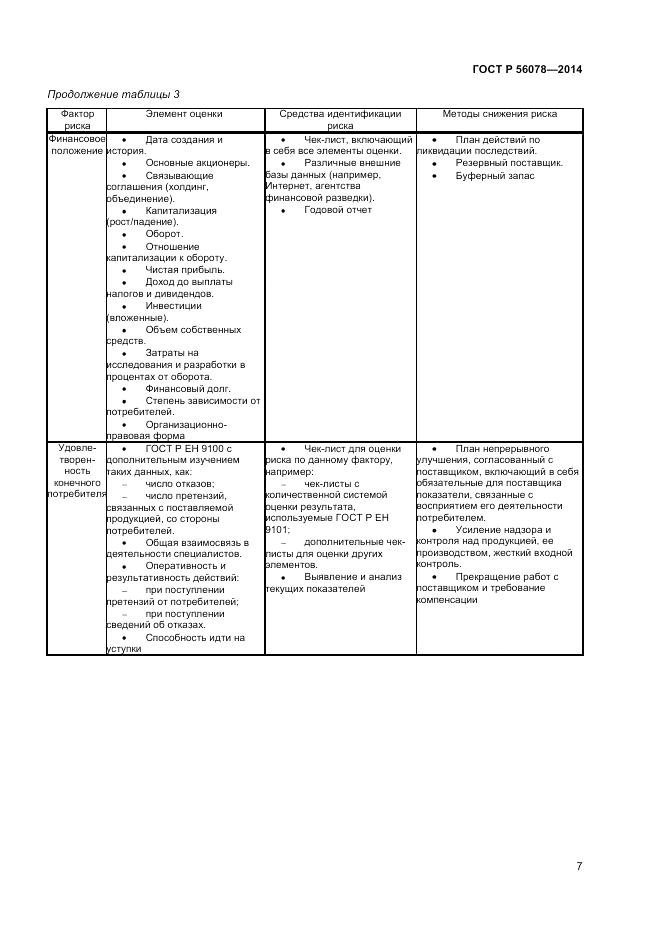 ГОСТ Р 56078-2014, страница 9