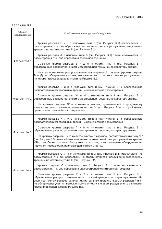 ГОСТ Р 56091-2014, страница 37