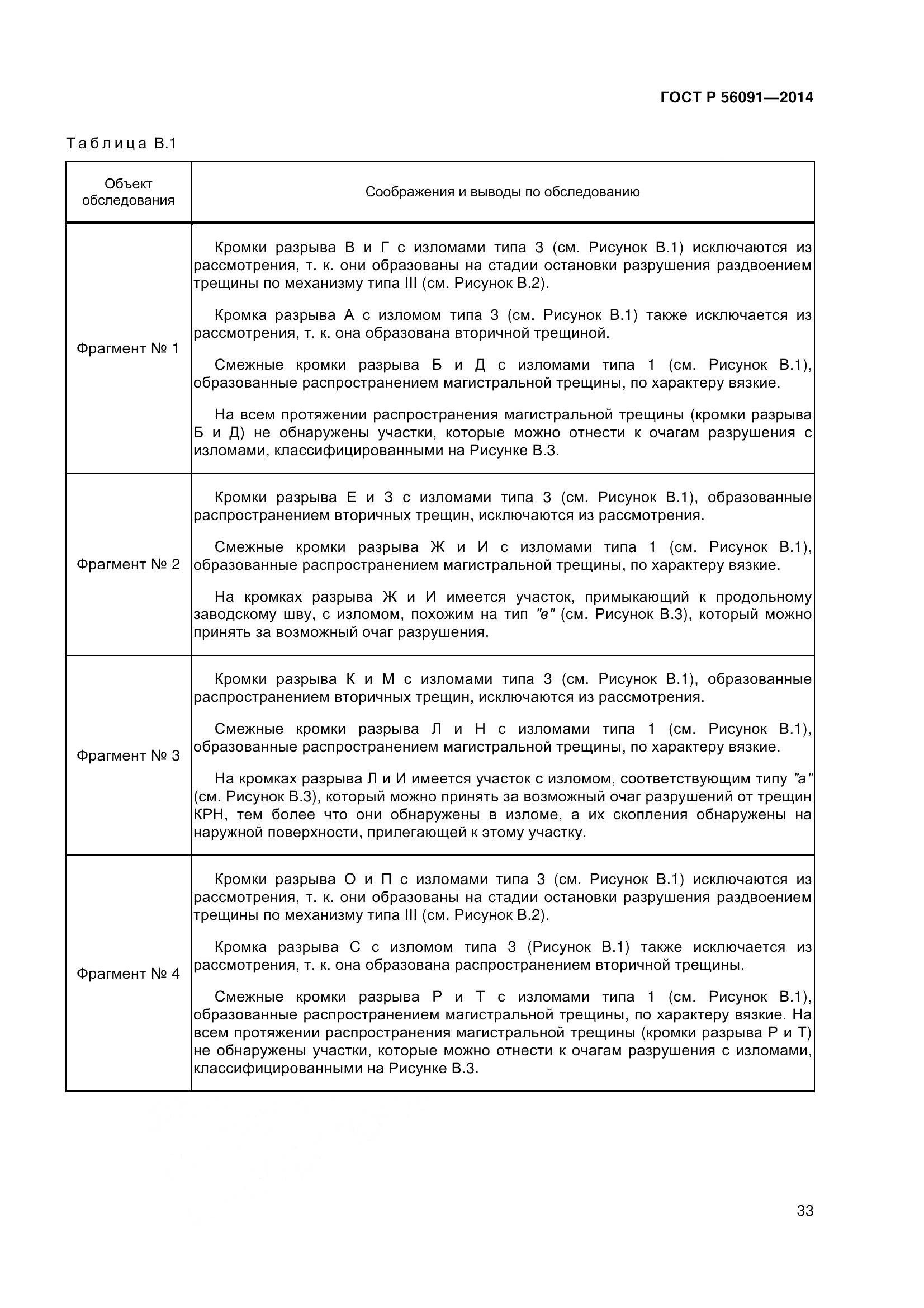 ГОСТ Р 56091-2014, страница 38