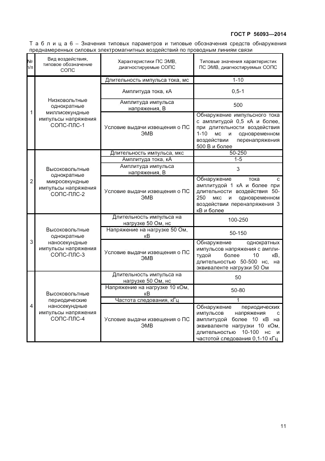 ГОСТ Р 56093-2014, страница 15