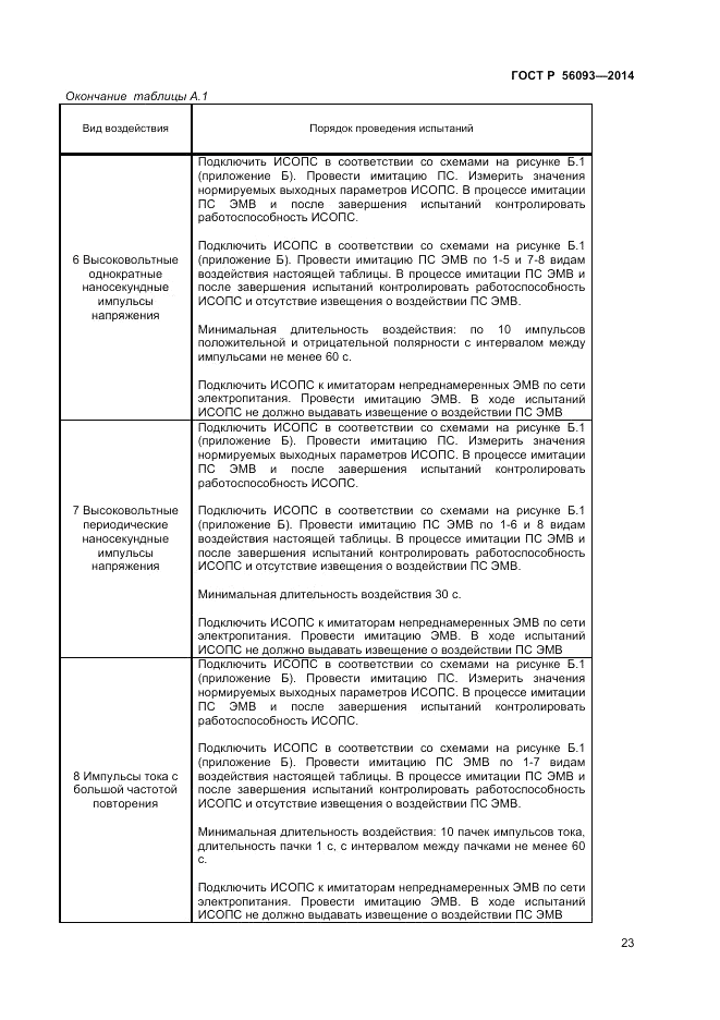 ГОСТ Р 56093-2014, страница 27