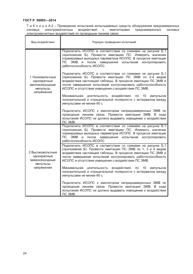 ГОСТ Р 56093-2014, страница 28