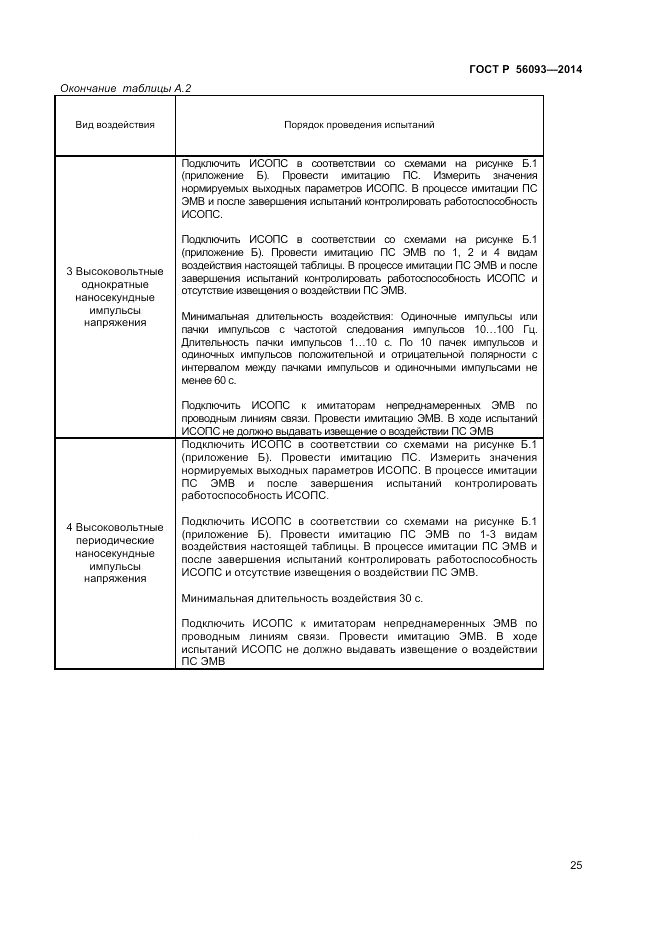 ГОСТ Р 56093-2014, страница 29