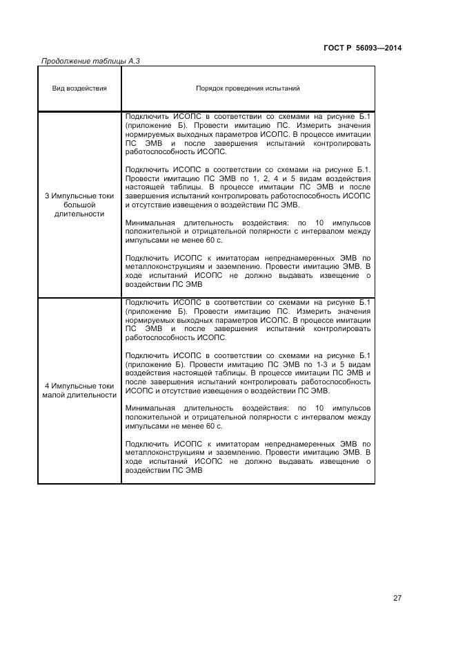 ГОСТ Р 56093-2014, страница 31