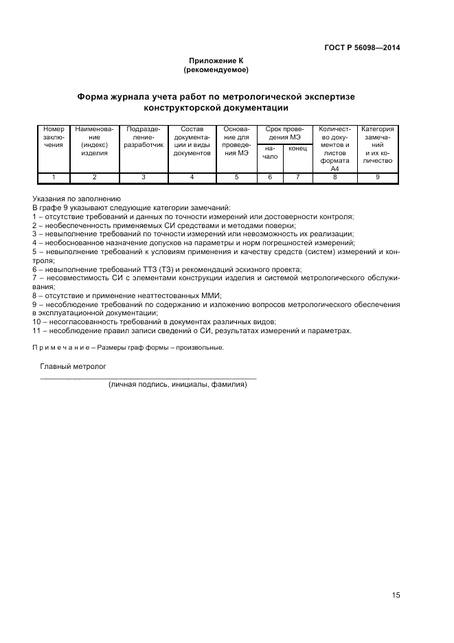 ГОСТ Р 56098-2014, страница 17