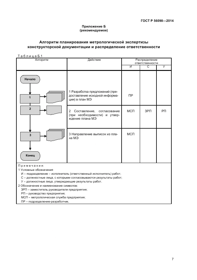 ГОСТ Р 56098-2014, страница 9