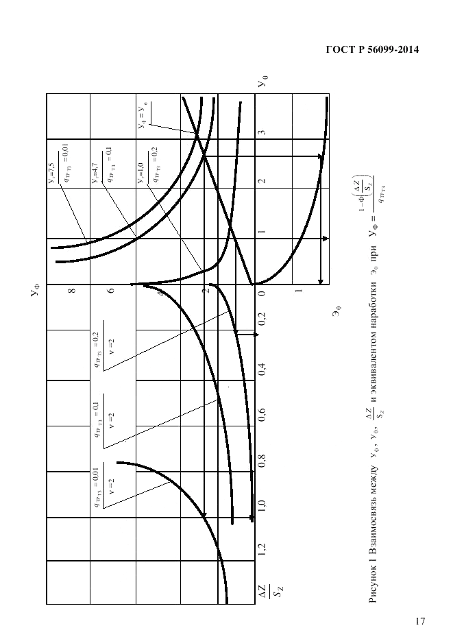 ГОСТ Р 56099-2014, страница 20