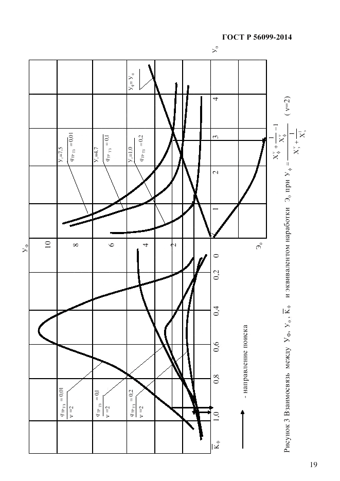 ГОСТ Р 56099-2014, страница 22