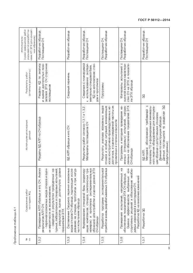 ГОСТ Р 56112-2014, страница 13