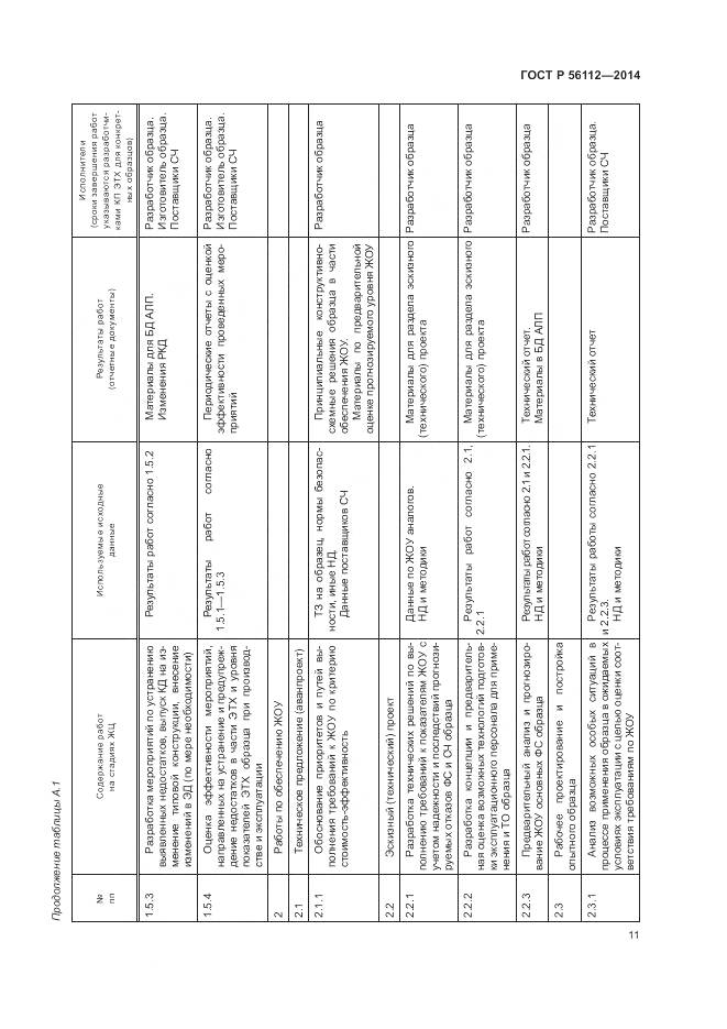 ГОСТ Р 56112-2014, страница 15