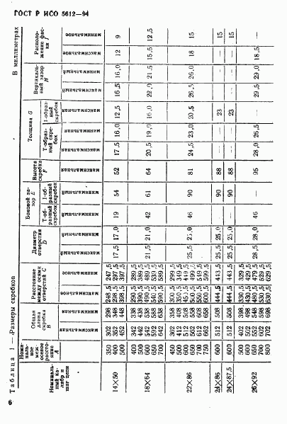 ГОСТ Р ИСО 5612-94, страница 9