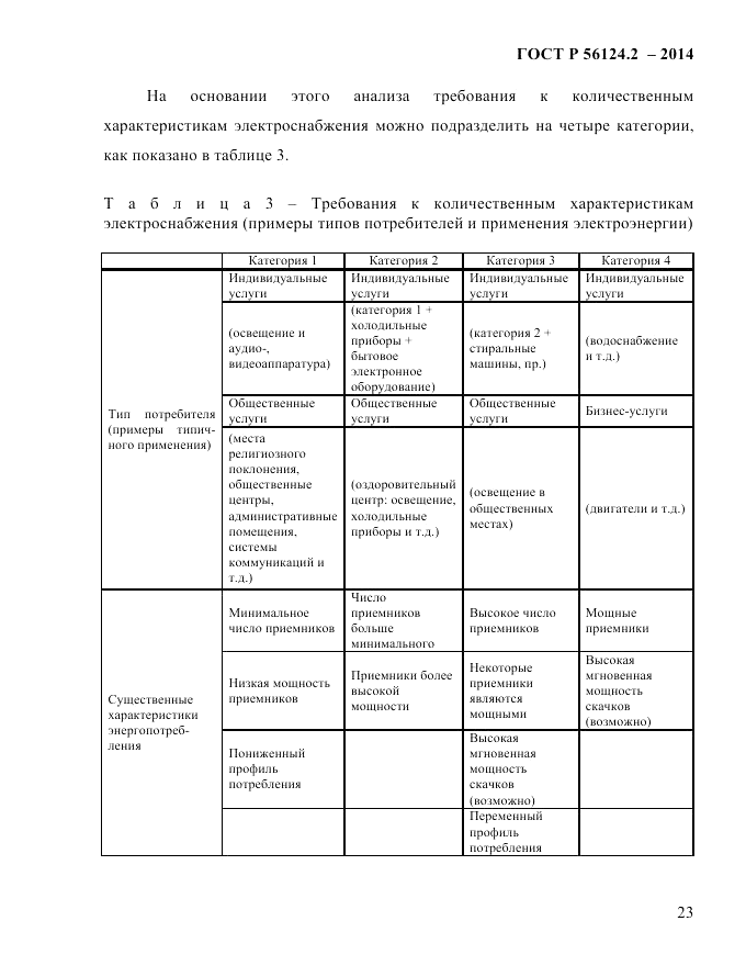 ГОСТ Р 56124.2-2014, страница 30