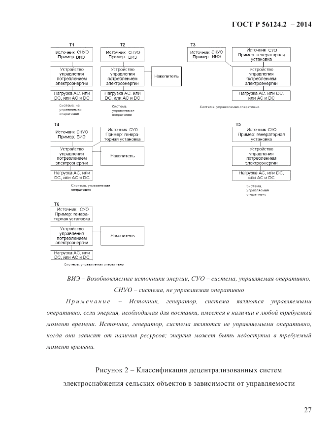ГОСТ Р 56124.2-2014, страница 34