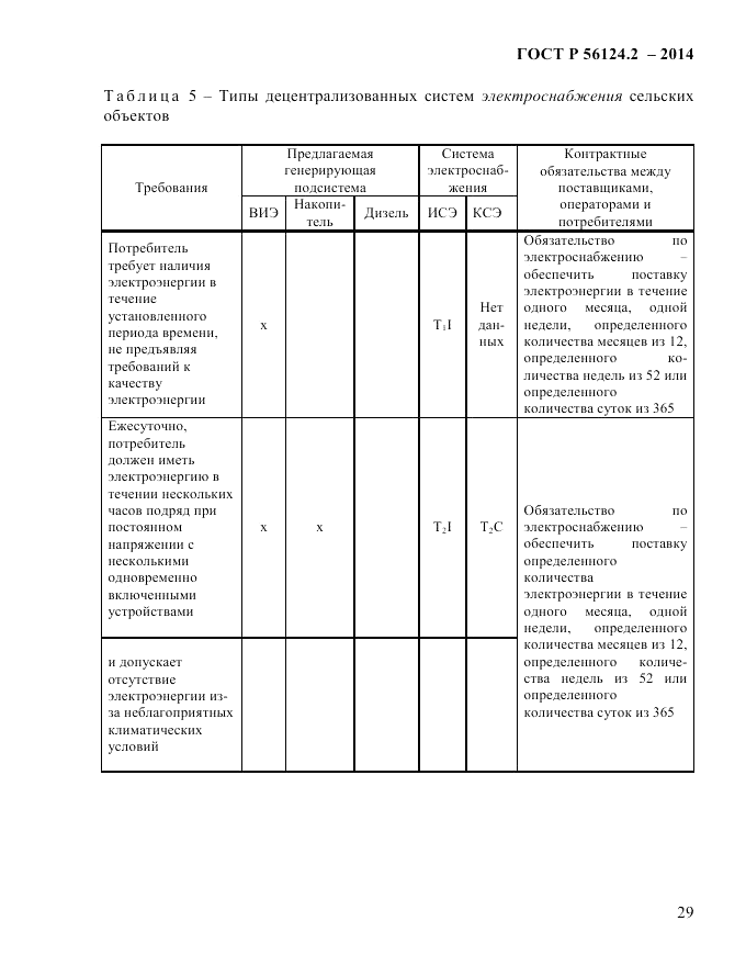 ГОСТ Р 56124.2-2014, страница 36