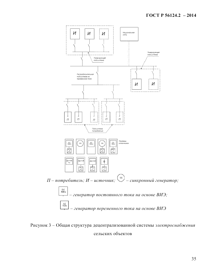 ГОСТ Р 56124.2-2014, страница 42