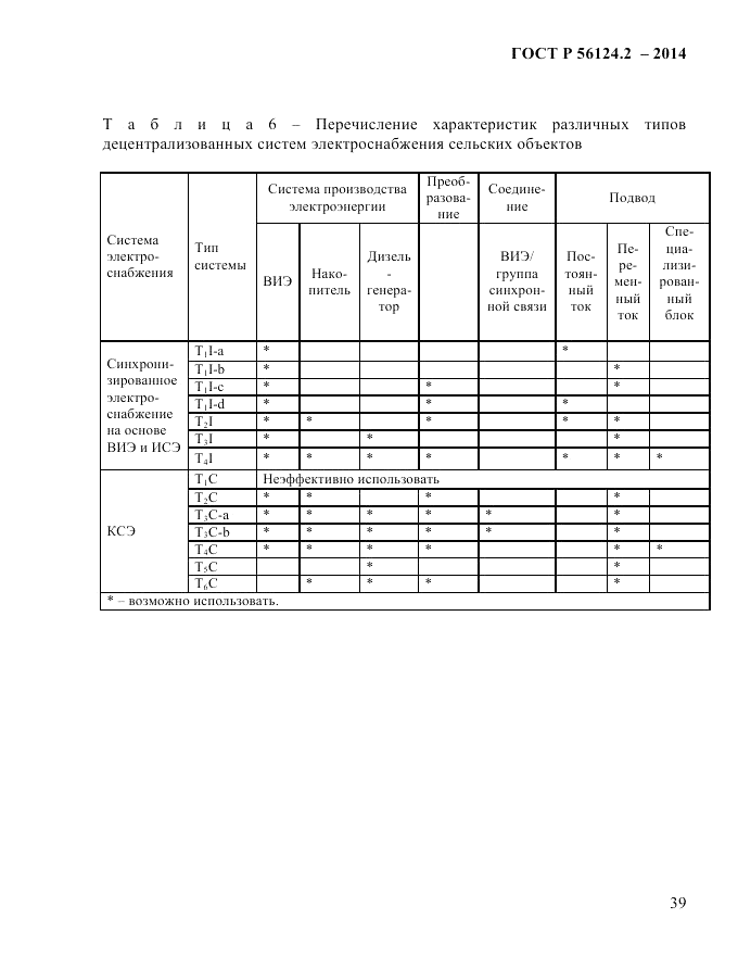 ГОСТ Р 56124.2-2014, страница 46