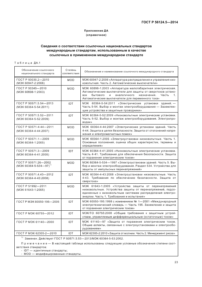 ГОСТ Р 56124.5-2014, страница 27