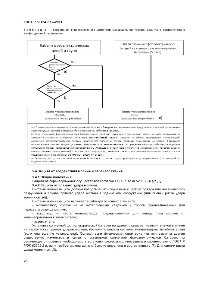 ГОСТ Р 56124.7.1-2014, страница 30