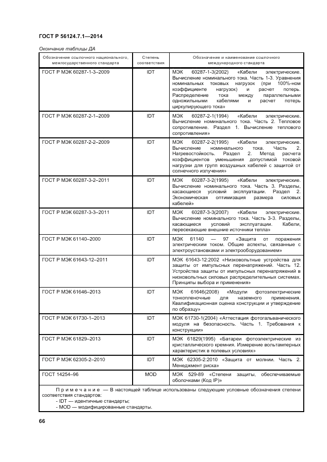 ГОСТ Р 56124.7.1-2014, страница 70